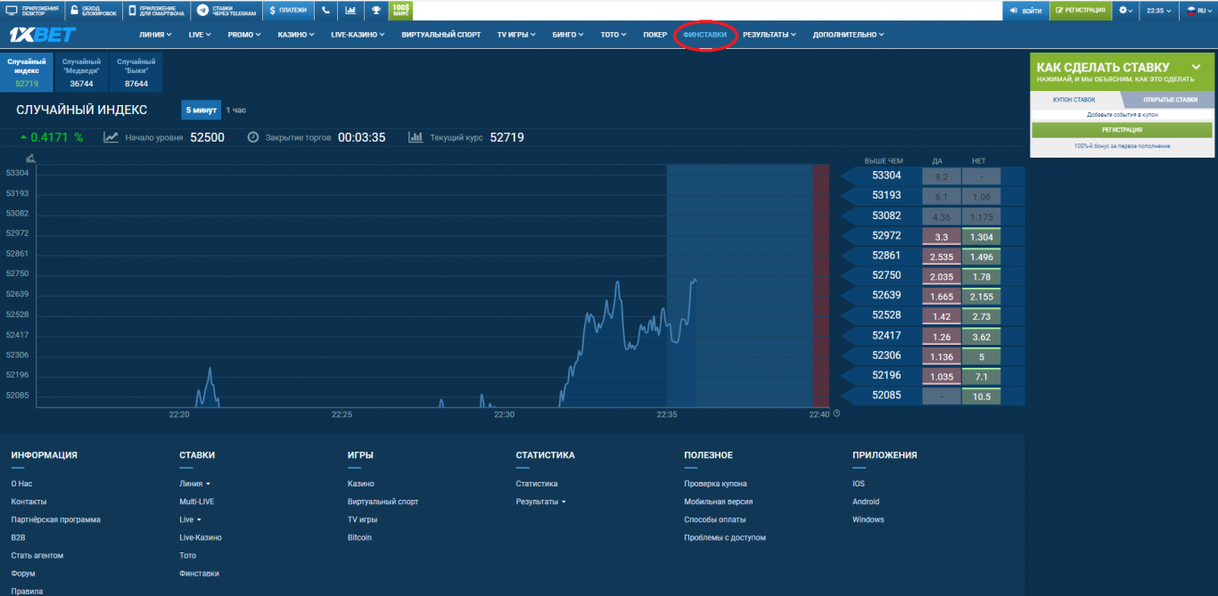 Ставки в БК 1хБет: как их делают игроки?